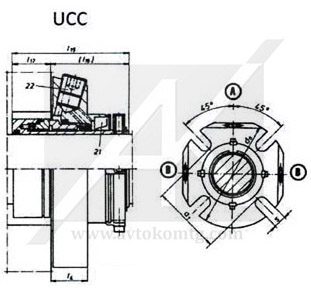 Типы уплотнений UCC Типы уплотнений UCC