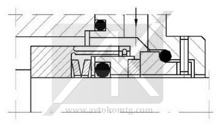 Торцевое уплотнение с волнистой пружиной NV-3.2 карбид кремния Торцевое уплотнение с волнистой пружиной NV-3.2 карбид кремния