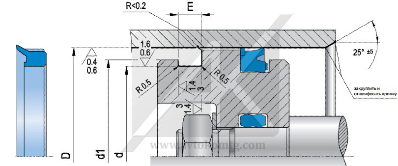 Гидравлическое грязесъемное кольцо HG-WEL